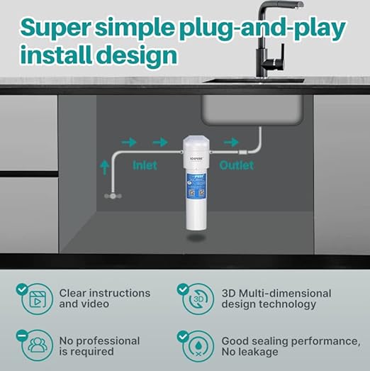 Under the sink water filter installation