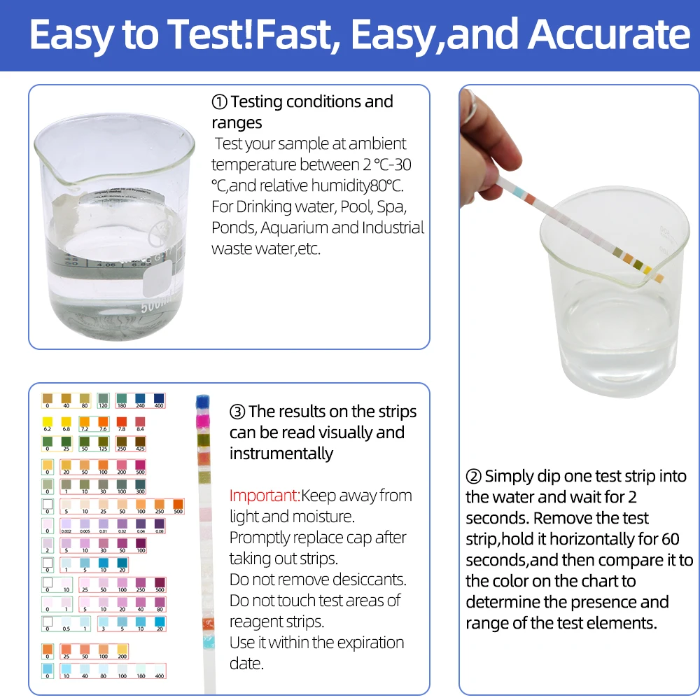 Instructions of how to use water test kit. Test for lead 